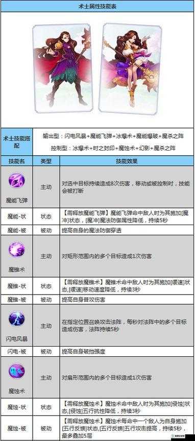 自由幻想手游深度攻略，攻击术士玩法全解析，技能搭配、宠物选择及宝石镶嵌推荐